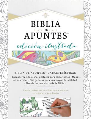 Washi Tape the 1st page of each book of the Bible  Libros de la biblia,  Biblia de apuntes, Biblia dibujos
